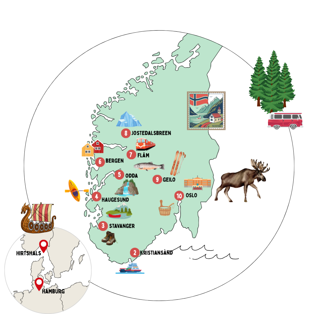 Camperroute Zuid-Noorwegen