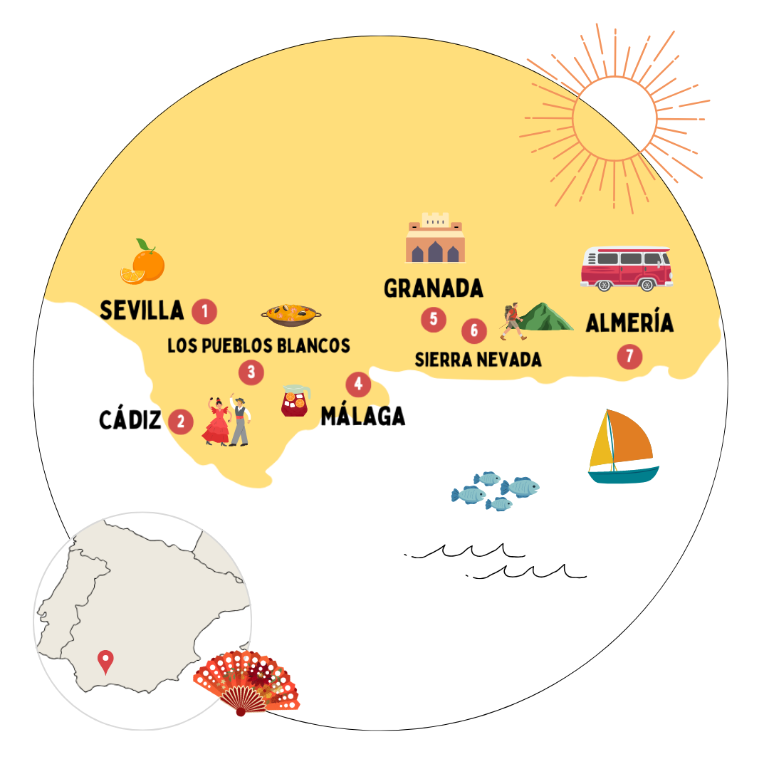 Camperroute Andalusië