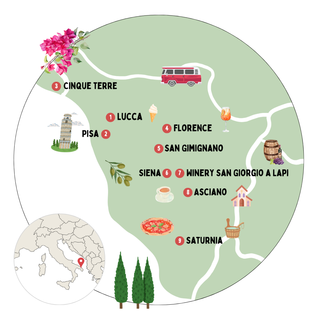 Camperroute Toscane