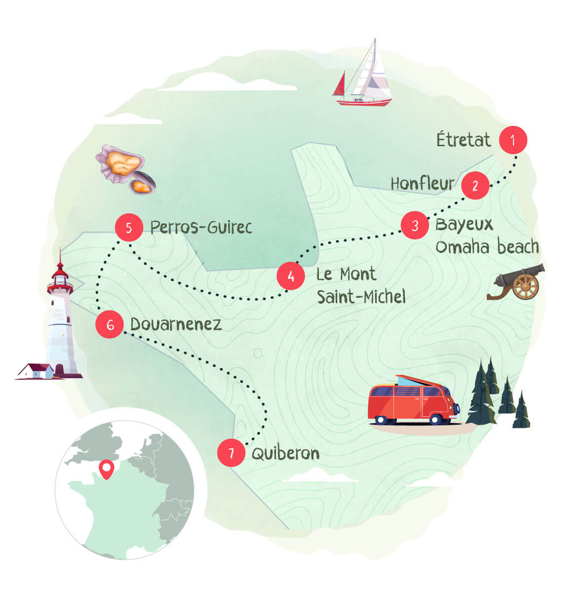 Camperroute Normandië & Bretagne