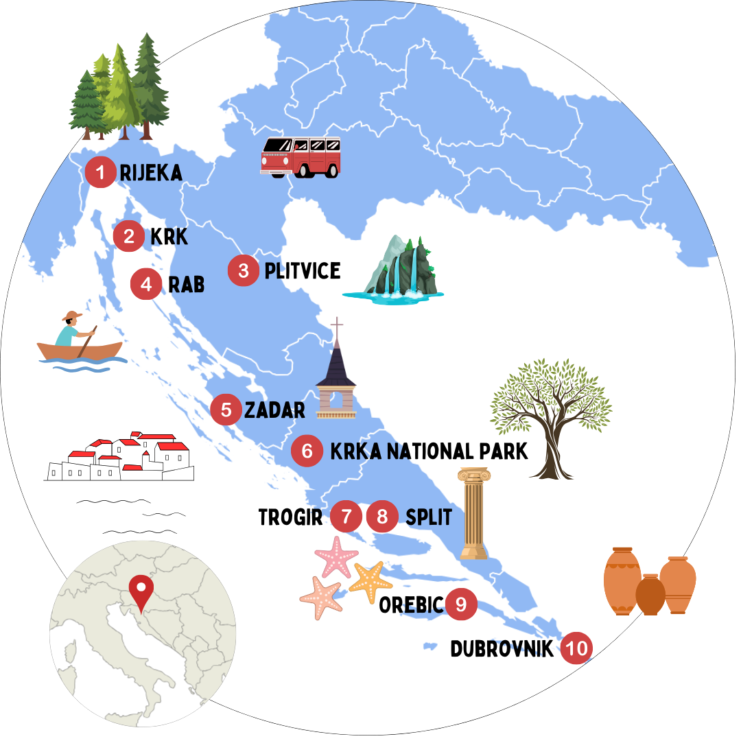 Camperroute langs de kust van Kroatië