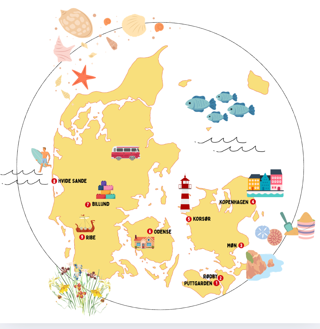 Denemarken familieavontuur met de camper