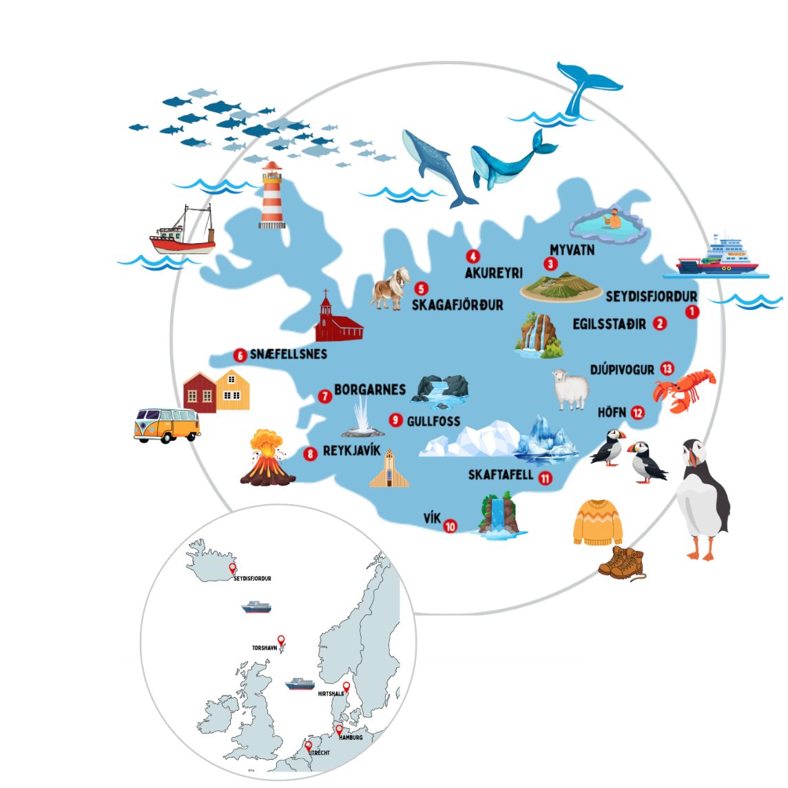 IJsland en Faeröer: met de camper over 's werelds mooiste rondweg