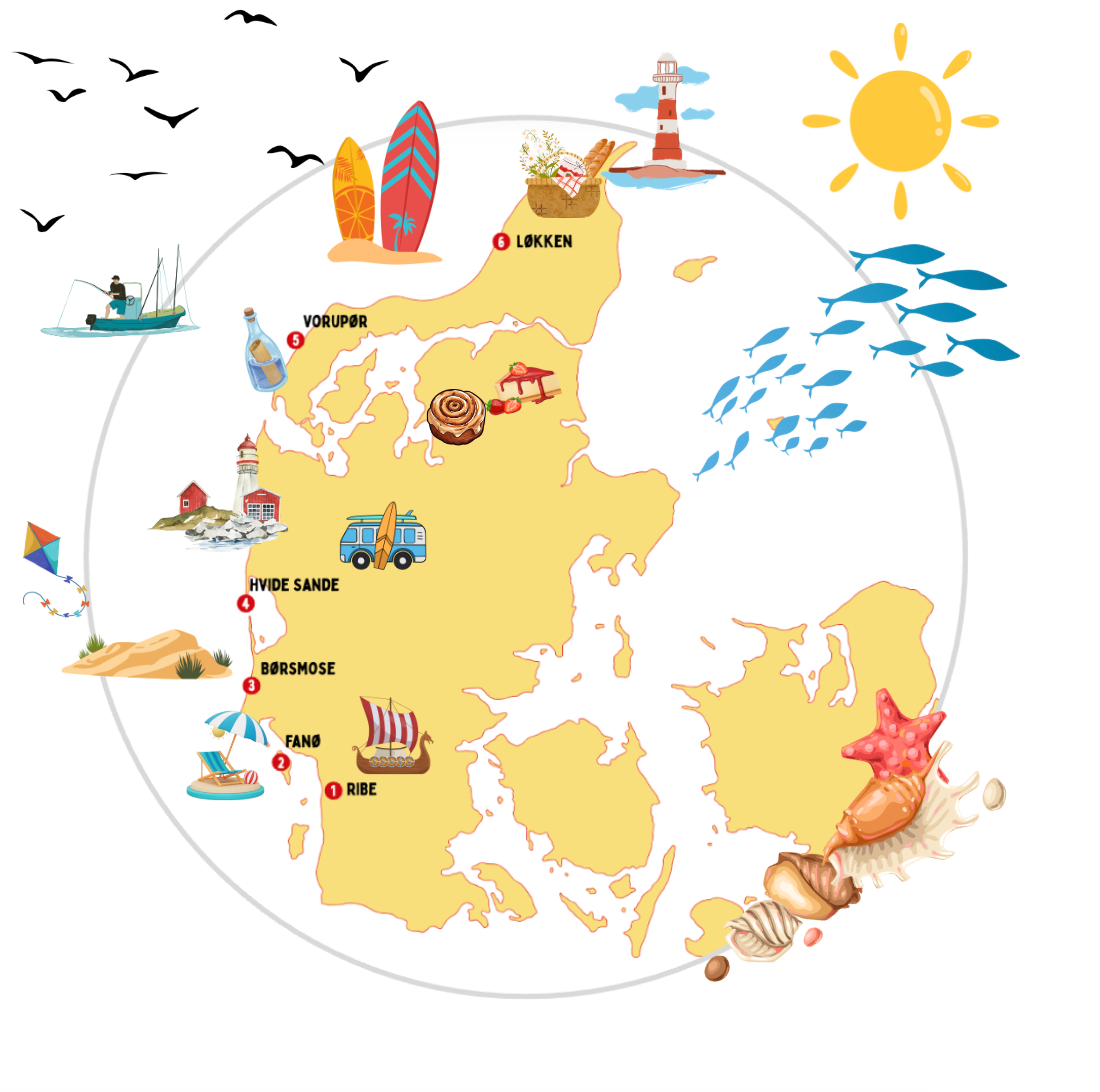 Denemarken, de ruige westkust