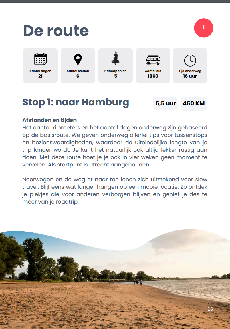 Camperroute Zuid-Noorwegen