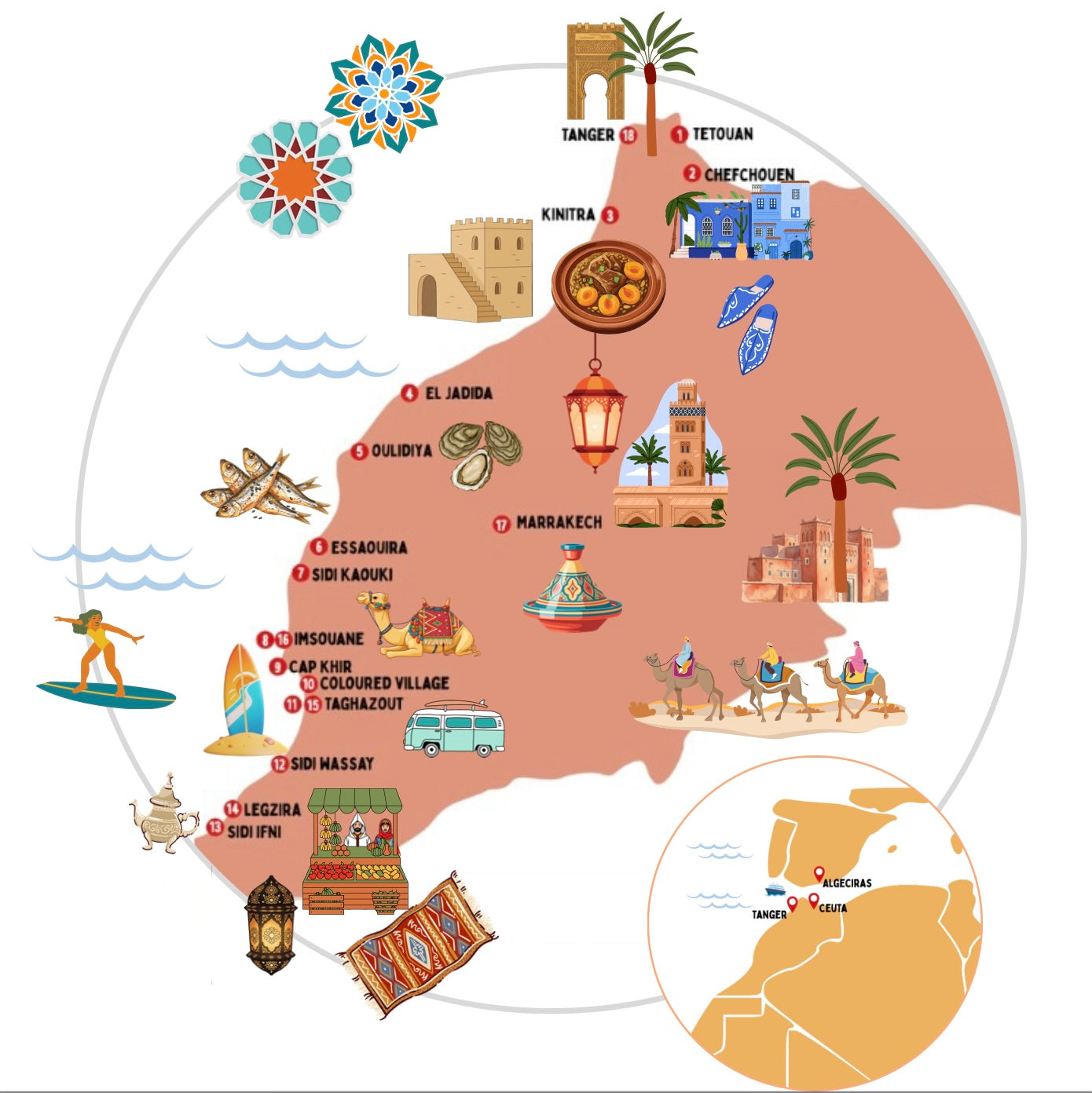 Pre-order: Marokko, een avontuurlijke familie roadtrip